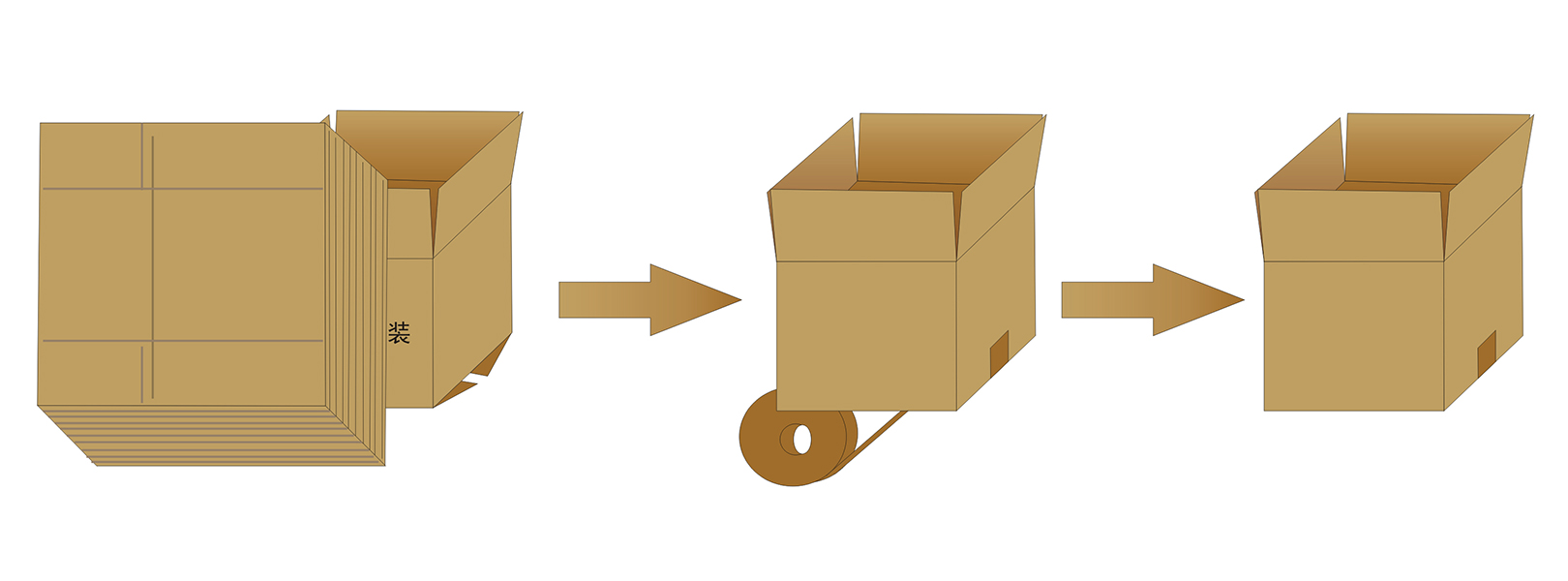 GPK-40自動開箱機(jī)(圖3) GPK-40自動開箱機(jī)(圖3)